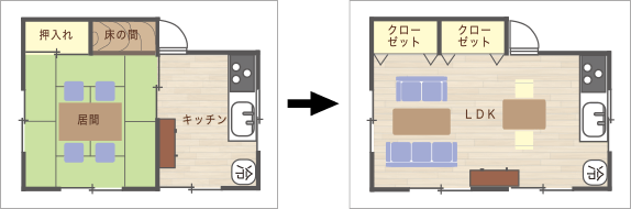 畳をフローリングにしてワンフロアに