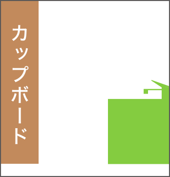 個室キッチンからLDKへリフォーム